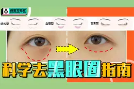 如何快速去除黑眼圈最全科普！熬夜脸成素颜女神指日可待！视频封面