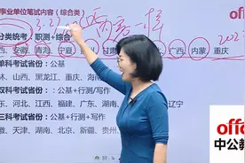 各省事业单位考试内容详解视频封面