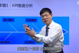 销售人员KPI绩效指标如何设计？销售任务KPI考核标准视频封面