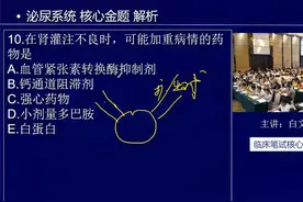 临床执业医师笔试冲刺历年真题解析3视频封面
