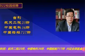 2022校园招聘：航天二院25所，中国电科36所，中国船舶717所。视频封面