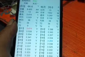 锂电池为啥必须要有保护板，有哪些重要作用，蚂蚁保护板参数说明