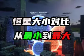 如果把恒星缩小百万倍，会是怎样的一种体验？视频封面