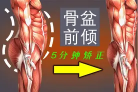 5分钟体态纠正训练，矫正骨盆前倾，平坦小腹！解决腰痛！