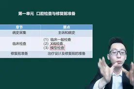 口腔执业医师培训【修复学#】#视频封面