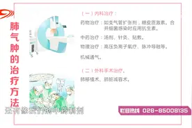 治疗肺气肿要做到“三早”，那治疗的方法有哪些？原来有这么多！视频封面