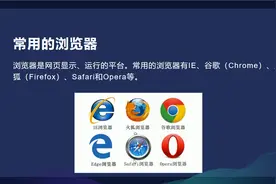 浏览器有哪些与浏览器内核视频封面