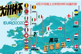 欧洲杯16强对阵图出炉，2020年冠军和黑马预测.1/8决赛。视频封面