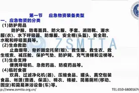 应急物资装备类型视频封面