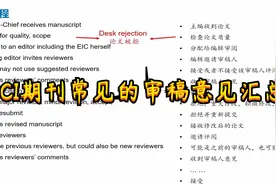 SCI期刊常见的审稿意见汇总（建议收藏）【转载】视频封面