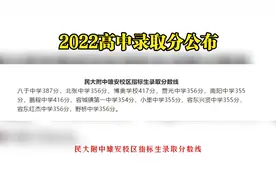 刚刚,高中录取分数线公布了！快来看!雄安新区容城县一中录取分!视频封面