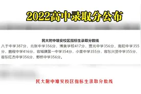 刚刚,高中录取分数线公布了！快来看!雄安新区容城县一中录取分!视频封面