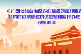 【MG动画案例分享】政策解读类视频封面