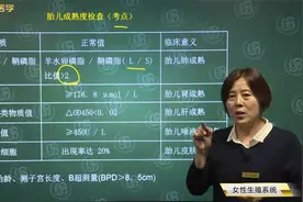 胎儿监护03胎儿成熟度检查：不同羊水物质的正常值与临床意义视频封面