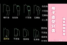 袖子的形态分类介绍