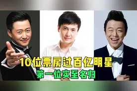 10位票房过百亿的明星，吴京仅排第三，第一名是沈腾