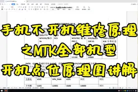手机不开机维修原理——MTK处理器：开机点位原理图讲解视频封面
