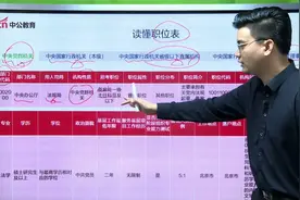 22年国考报名第三天，你还不会看职位表吗？视频封面