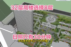 北方城市，32层高楼选择8层，非常不幸的告诉您，日照只有30分钟视频封面
