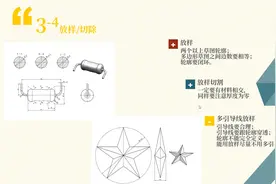 3-5.Solidworks边界凸台、切除