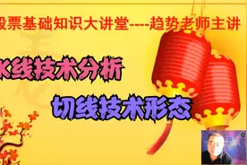 K线形态研究，切线原来长这样，看懂就能玩得转视频封面