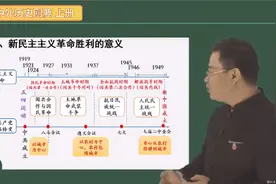 高中高一历史中外历史纲要上册统编版 第25讲 人民解放  高考历史视频封面