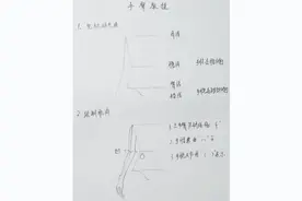 原来画手臂还能这么简单，看完之后茅塞顿开！