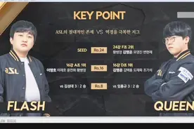 ASL９半决赛　Flash　vs　Zero　五局合集　三炮朱指导解说视频封面
