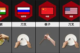 世界各地的进食方式视频封面