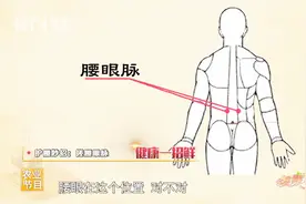 腰不好，还经常闪腰？保护腰的小方法，搓搓这腰眼脉~视频封面
