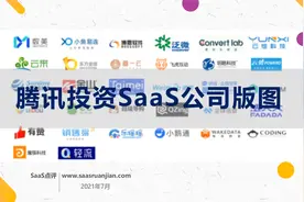 腾讯投资的SaaS公司有什么？揭幕企鹅的SaaS公司版图视频封面