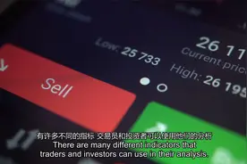 如何利用广度指标进行交易-麦克莱伦振荡器腾落指标和阿姆氏指数视频封面