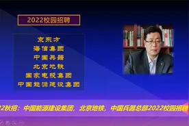 2022秋招：中国能源建设集团，北京地铁，中国兵器总部校园招聘。视频封面