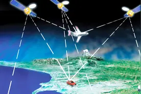 北斗到底多厉害？精确度高达厘米级，一性能连美国的GPS都比不了视频封面