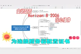 19. 为连接服务器配置证书视频封面