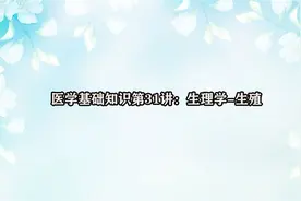 医学基础知识第31讲：生理学-生殖视频封面