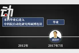 论文“致谢”刷屏的黄国平如何走出大山？动画呈现其奋斗成长历程视频封面