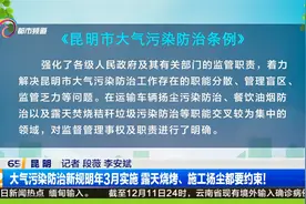 大气污染防治新规明年3月实施 露天烧烤、施工扬尘都要约束！视频封面