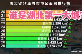 湖北省37座城市市区面积排行榜，武汉排第2，谁是湖北第一大城？视频封面