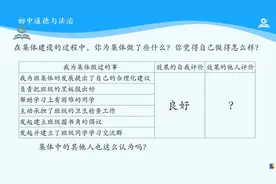 海韵教育丨初中道德与法治　部编版　7下　016．我与集体共成长视频封面