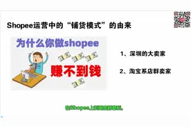 跨境电商SHOPEE教程：你做虾皮为什么总赚不到钱？视频封面