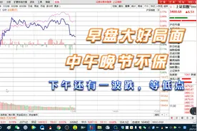 印度坑了全球“抗疫”，A股大好局面晚节不保，下午谁来买单！