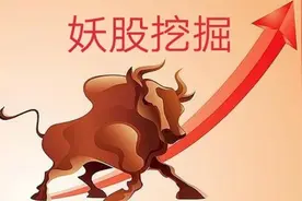 超级复盘妖股—豫能控股游资手法视频封面