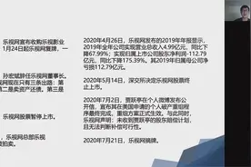 053乐视网信息技术股份有限公司股权结构分析-张官降视频封面
