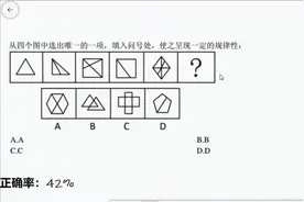 公考：一半人不会做的图推，掌握这两个小技巧，你也能秒杀这类题视频封面