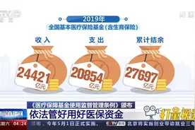 《医疗保障基金使用监督管理条例》颁布：依法管好用好医保资金视频封面