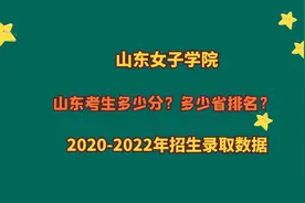 山东女子学院山东考生高考多少分？2022-2020年招录取情况视频封面