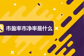 什么是市盈率市净率？看老师怎么说！视频封面