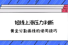 压力支撑的判断技巧，黄金分割判断上涨压力的画线技巧视频封面