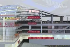 雄安新区建设得怎样了呢？《焦点访谈》建设现代化的未来之城视频封面